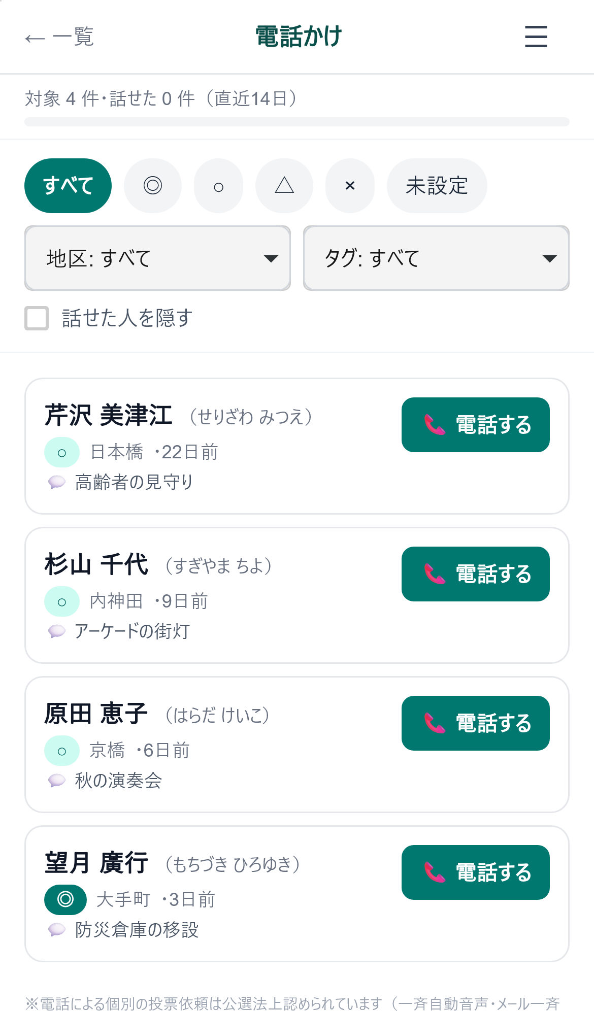 電話かけリスト画面